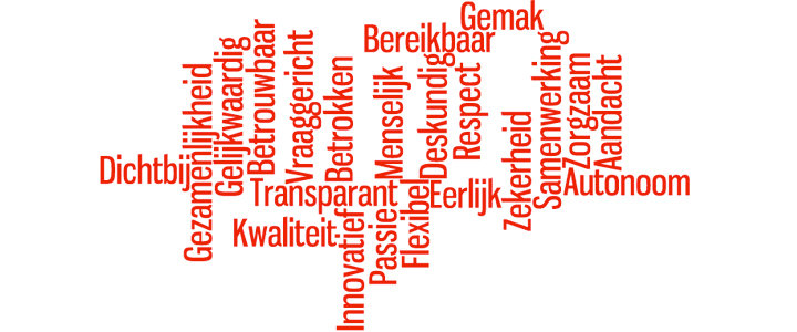 diensten
