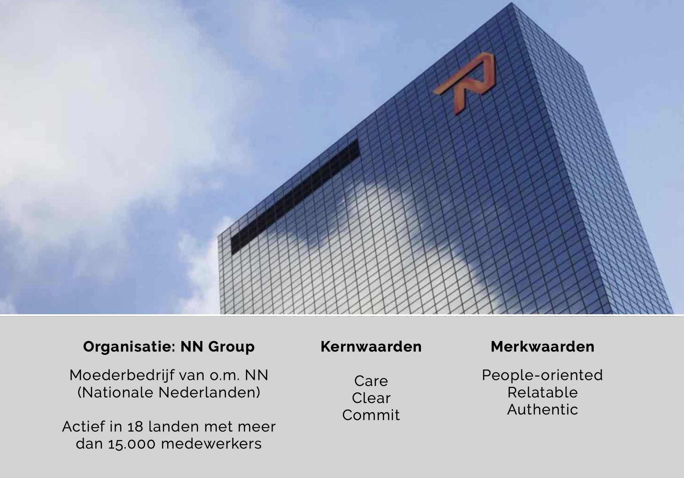 Een voorbeeld van een merk met verbinding tussen kernwaarden en merkwaarden